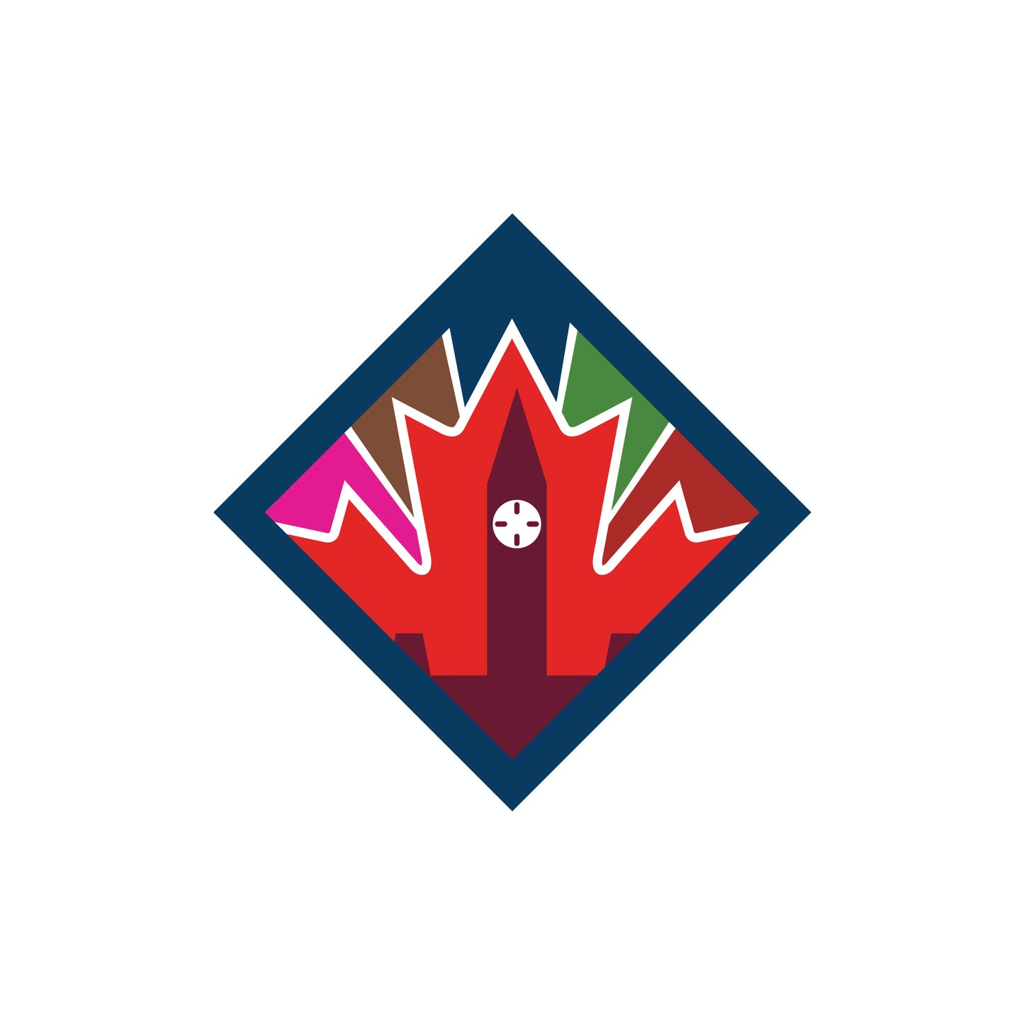1GF-GUIDE-CONNECT AND QUESTION-CANADIAN CONNECTIONS