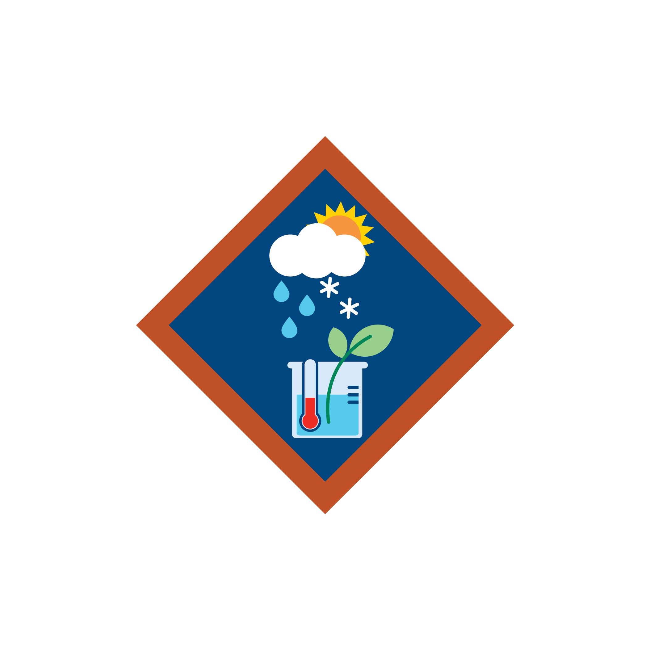 1gf 1GF-EMBERS-EXPERIMENT AND CREATE-SCIENCE LAB – The Girl Guide Store by ...