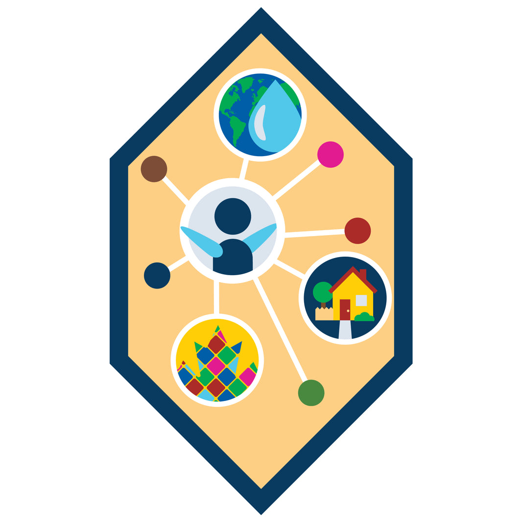 Guide Badges – The Girl Guide Store by Positive Identity
